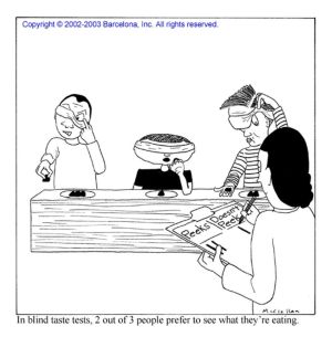 Blind Taste Test
